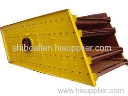 vibrating screen