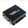 Optic Video Multiplexer