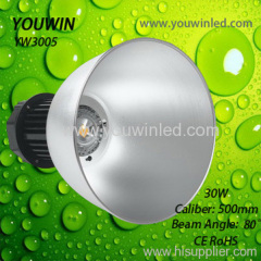 led high bay light