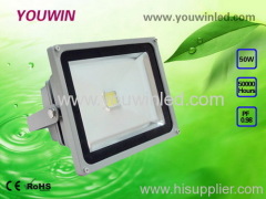 50W LED Floodlight Outdoor