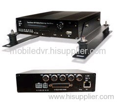 network dvr