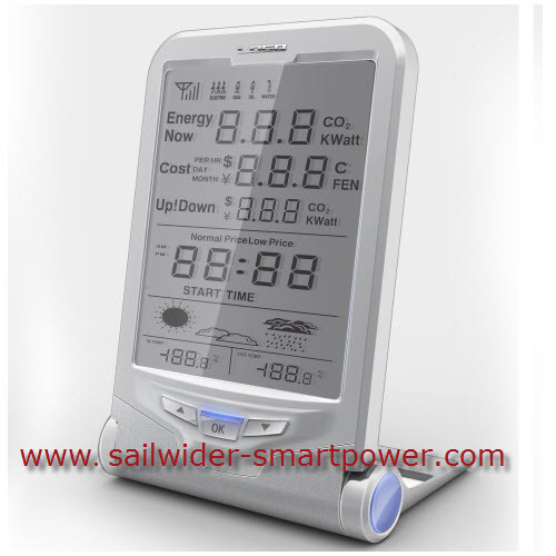 electricity energy monitors with real time power display LCD