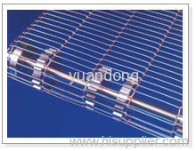 Wire Mesh Conveyor Belts