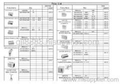 Hand Rail Metal Components