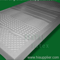 Latex Mattress