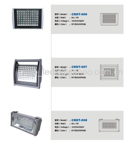 led spot lamp