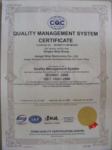 ISO Certificate