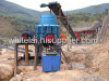 Spring Cone Crusher