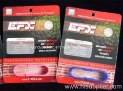 EFX Wristbands