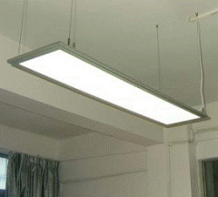 LED Panel Light