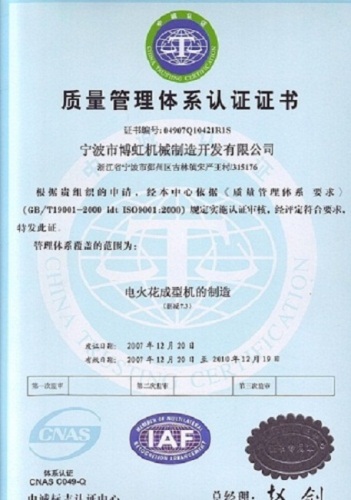 Quality Management System Certification