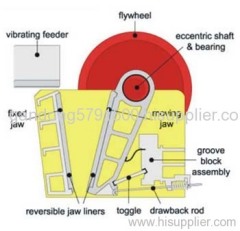 Jaw Crusher