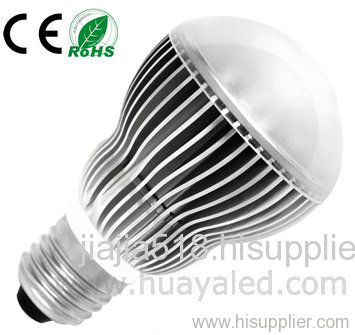 Led Light Bulb Led Light Bulbs