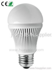 Led Bulbs Bulbs Led Light