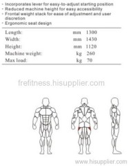 Inner & Outer Thigh( K04)