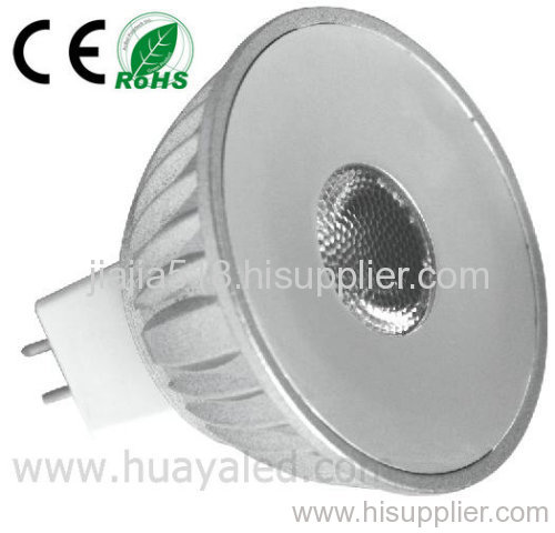 LED Spotlight