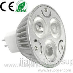 LED Spotlight