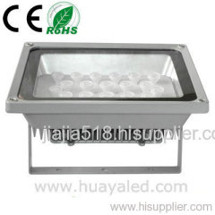 LED Flood Lights (