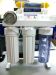 reverse osmosis water treatment