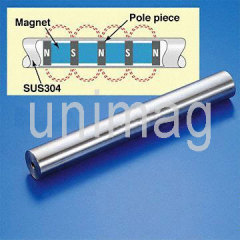 Magnetic Filter Bar