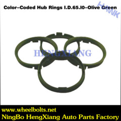 colors wheel hub ring