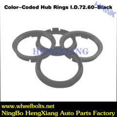 Hub Rings