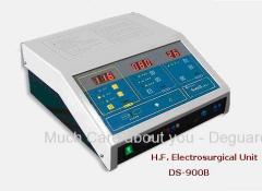 Electrosurgical units