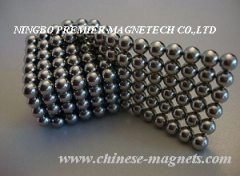 Sphere Magnets