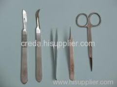 Surgical Instruments