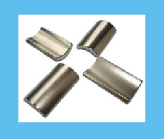 Sintered NdFeB Magnets