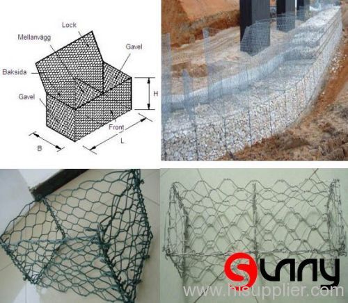 Gabion Box