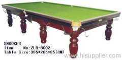 Snooker tables