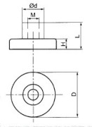 Ferrite pot with steel housing