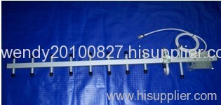 450MHZ 12dbi Yagi antenna