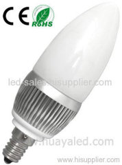 led bulbs