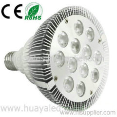 led spotlight