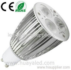 led spotlight of china