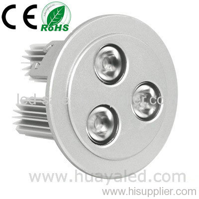 led downlight