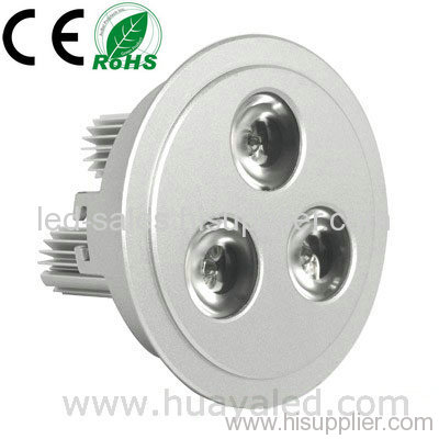 led downlight