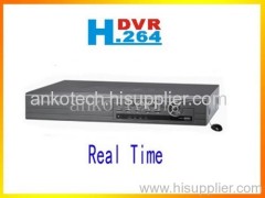 Embedded DVRs