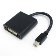 Mini Displayport DVI