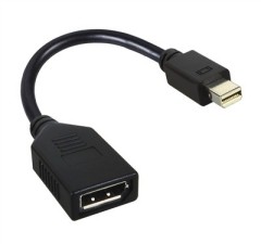 Mini Displayport Male to Displayport Female Cable