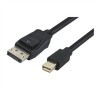 Displayport Male to Mini Displayport Male Cable