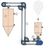 KRD Industry System Co.,Ltd