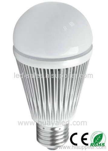 led bulb