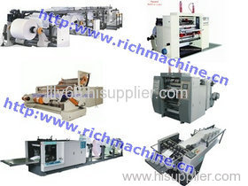 Paper converting machine series