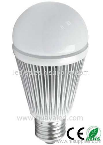 led bulb from guohui