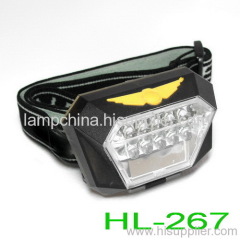 LED Headlamp