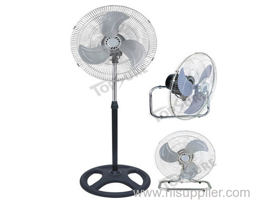 industrial fan