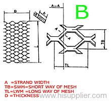 Expanded metal lath